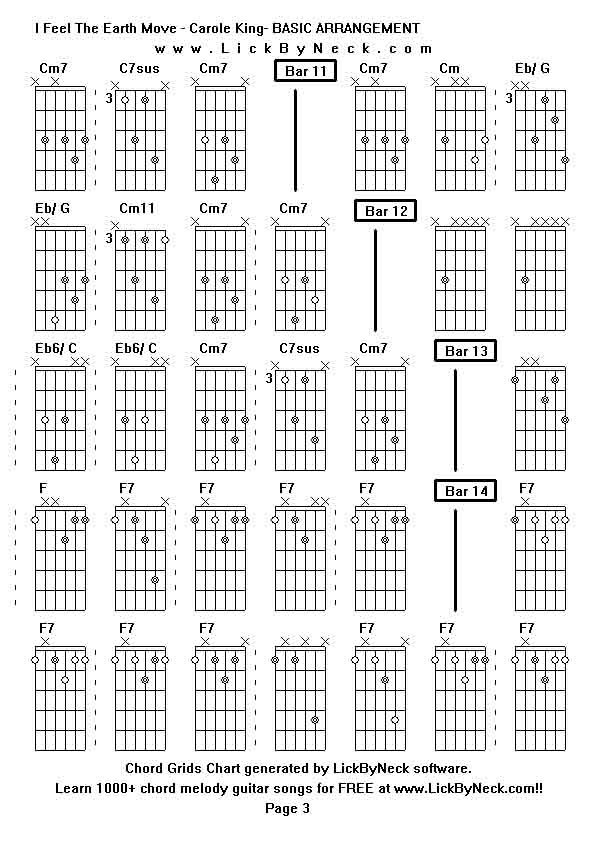 Chord Grids Chart of chord melody fingerstyle guitar song-I Feel The Earth Move - Carole King- BASIC ARRANGEMENT,generated by LickByNeck software.